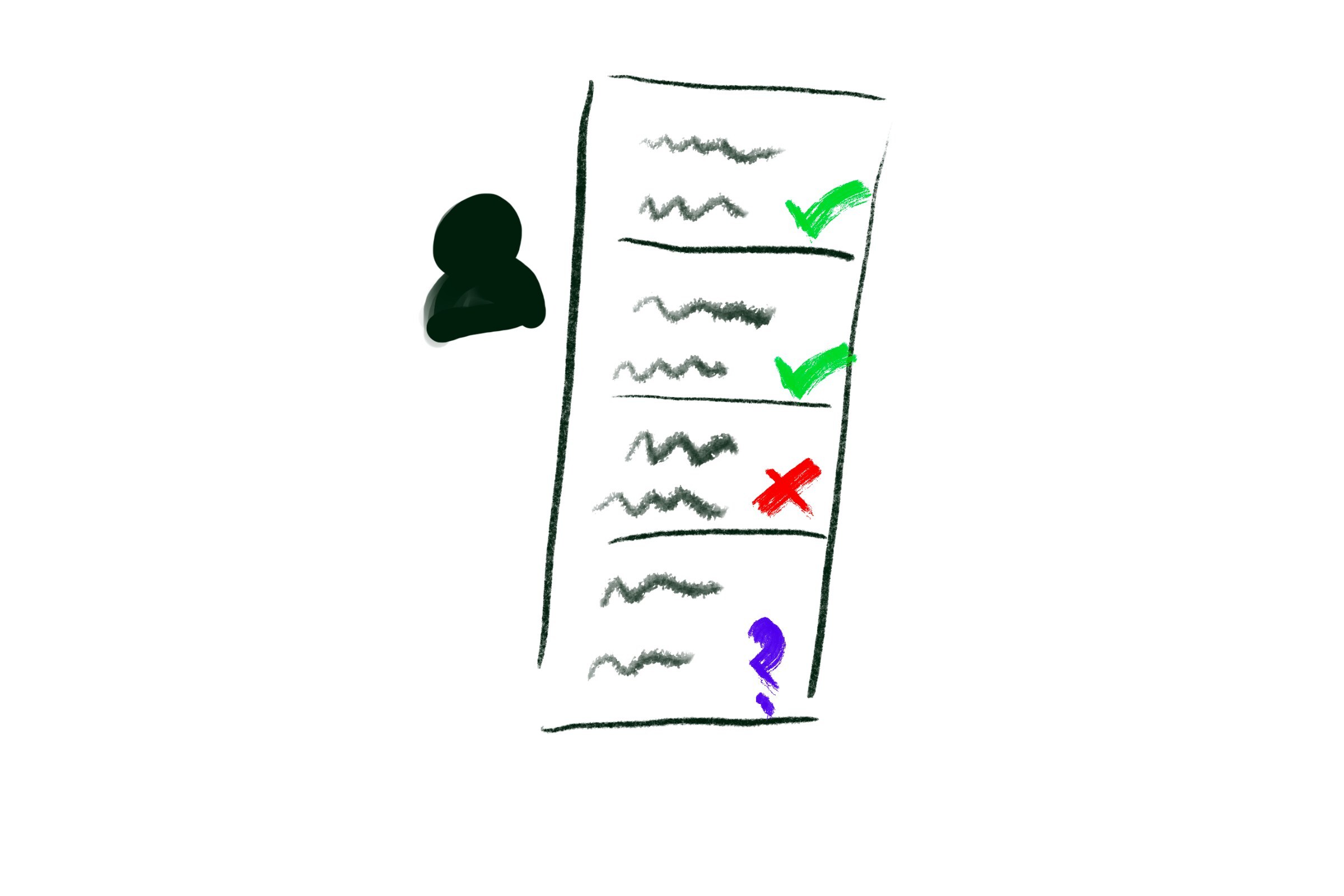 Recommender system algorithm Recommender system algorithm